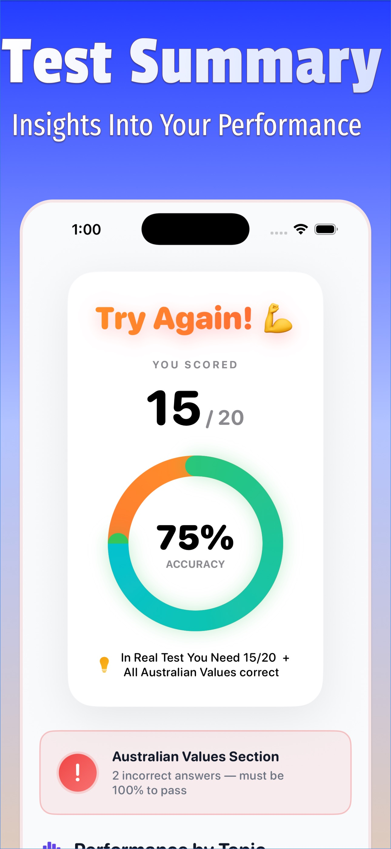 Australian Citizenship Test.
