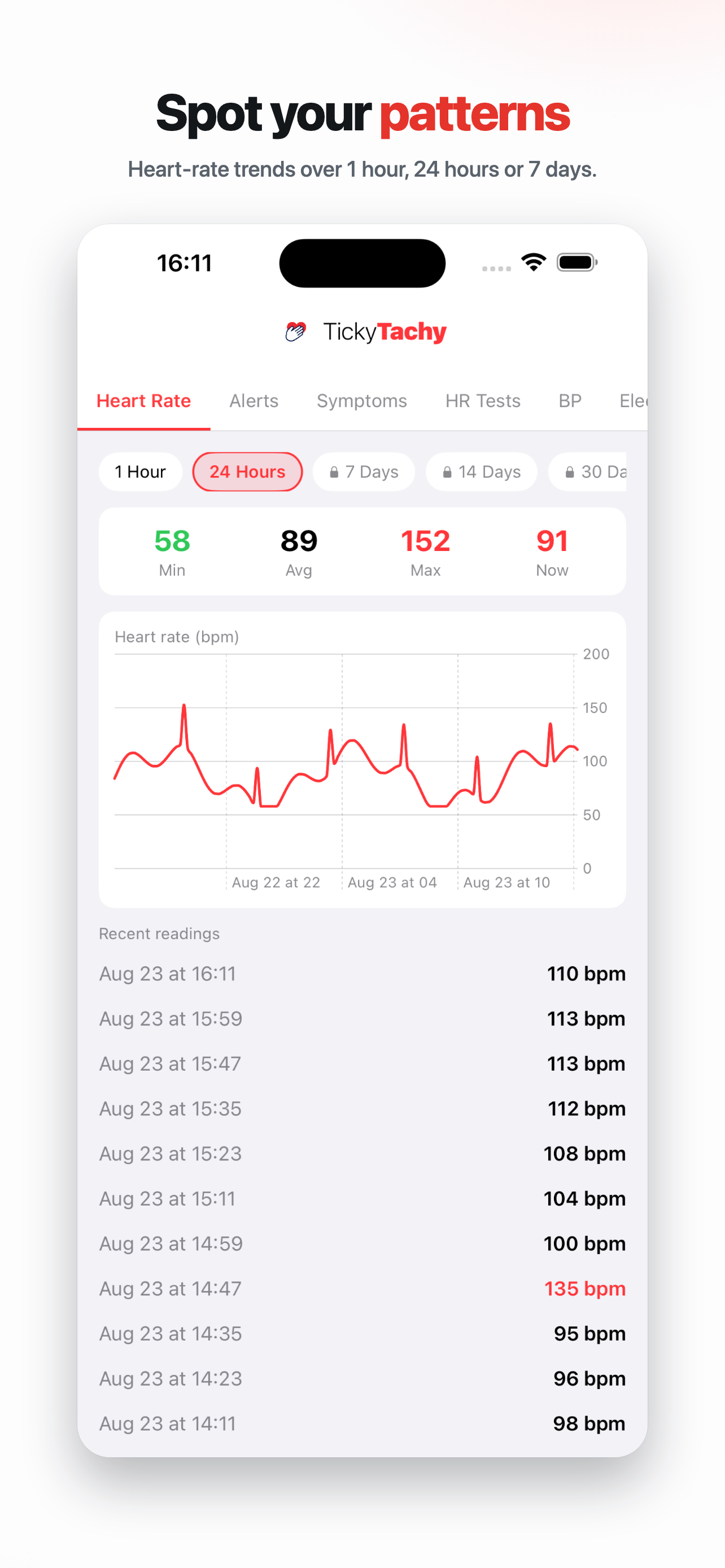 TickyTachy: Heart Rate Tracker screenshot 2