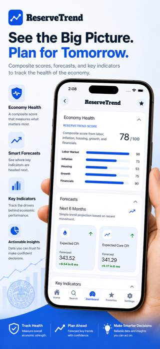 ReserveTrend: Economic Data Screenshot 6 of 8