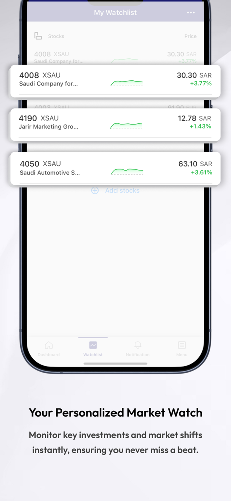 SACO Investors Relations screenshot 2