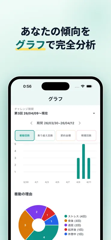 禁煙マネージャー：衝動記録と200の対処法 screenshot 5 of 8