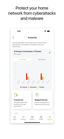 Panora FiberIQ screenshot