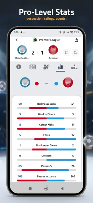 Fanzium – Premier League & UCL screenshot 2