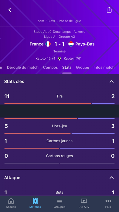 Screenshot #3 pour UEFA EURO, Nations League