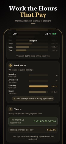 Tip Tracker Calculator Screenshot 5 of 10