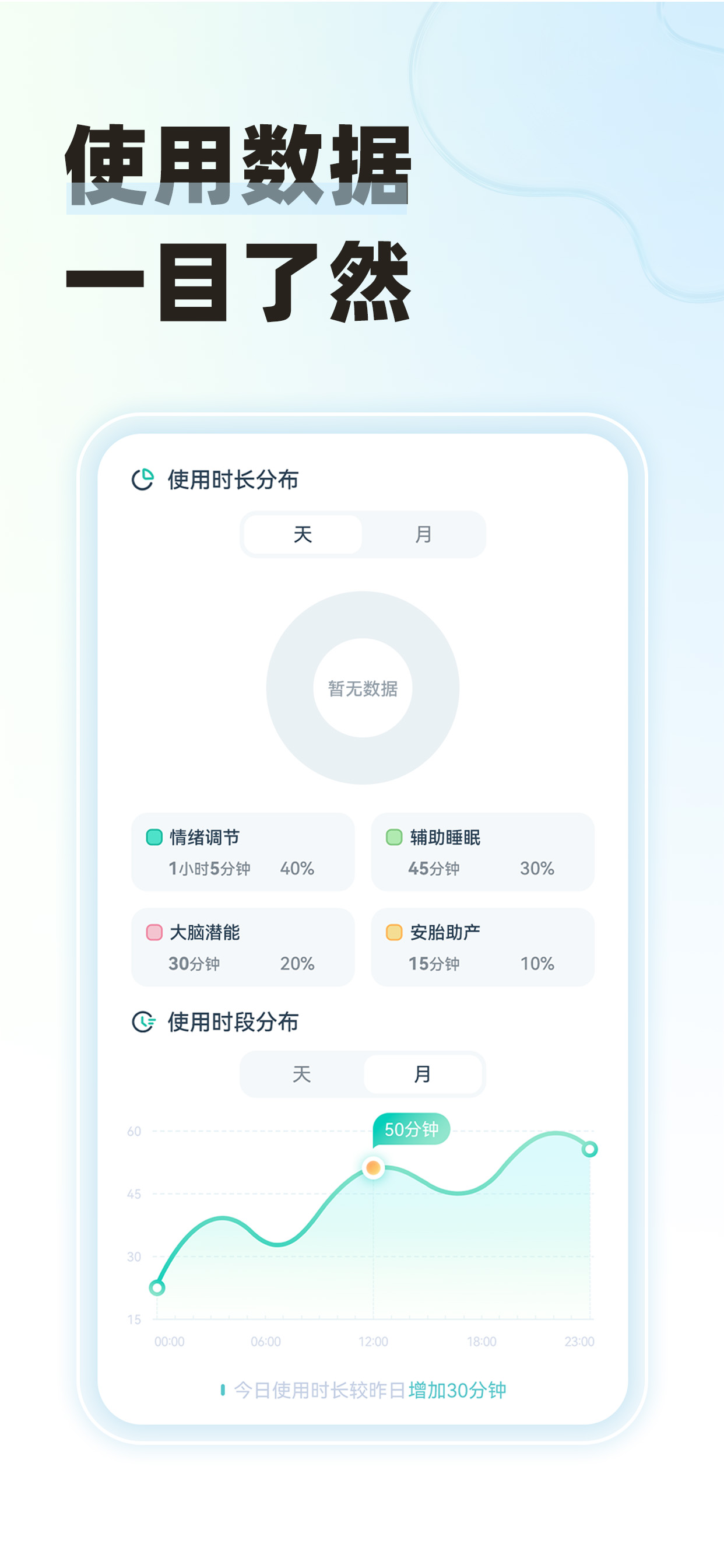 开智脑波 screenshot 4