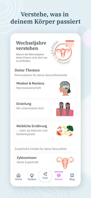 Menopause App | hermaid screenshot 4