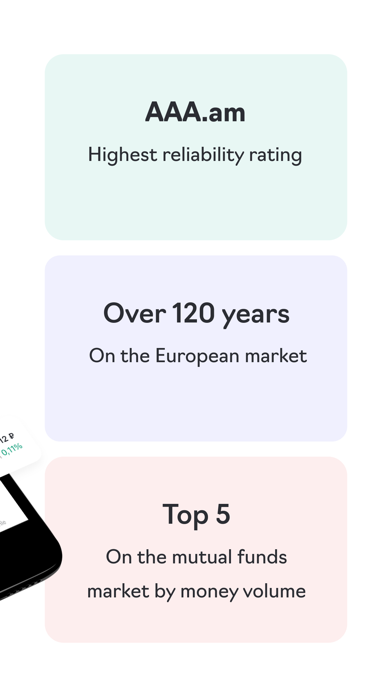 Raiffeisen Capital. Investment Screenshot