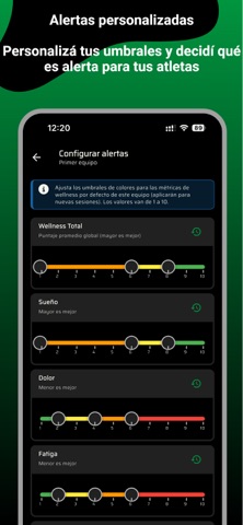 ANOVA Wellness screenshot