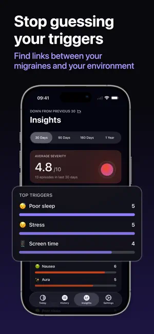 Migraine Tracker: Aura screenshot 2