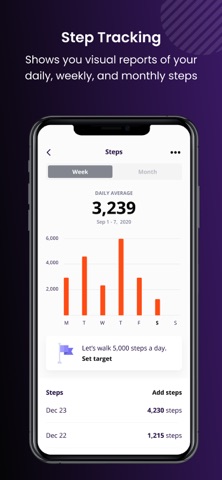Ethos Nutrition Coaching screenshot