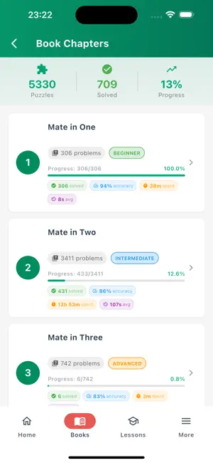Caissify screenshot 3