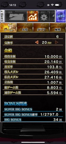 【スマスロ】チバリヨ2プラス のスクリーンショット