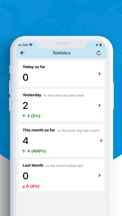 Smartcity 311 Screenshot