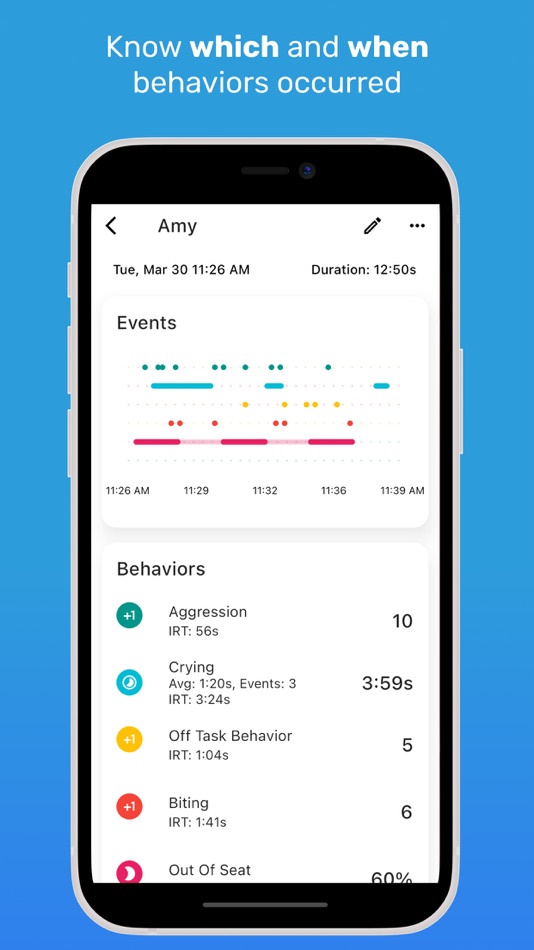 #3. TallyFlex: ABA data collection (iOS) Podle: TallyFlex LLC