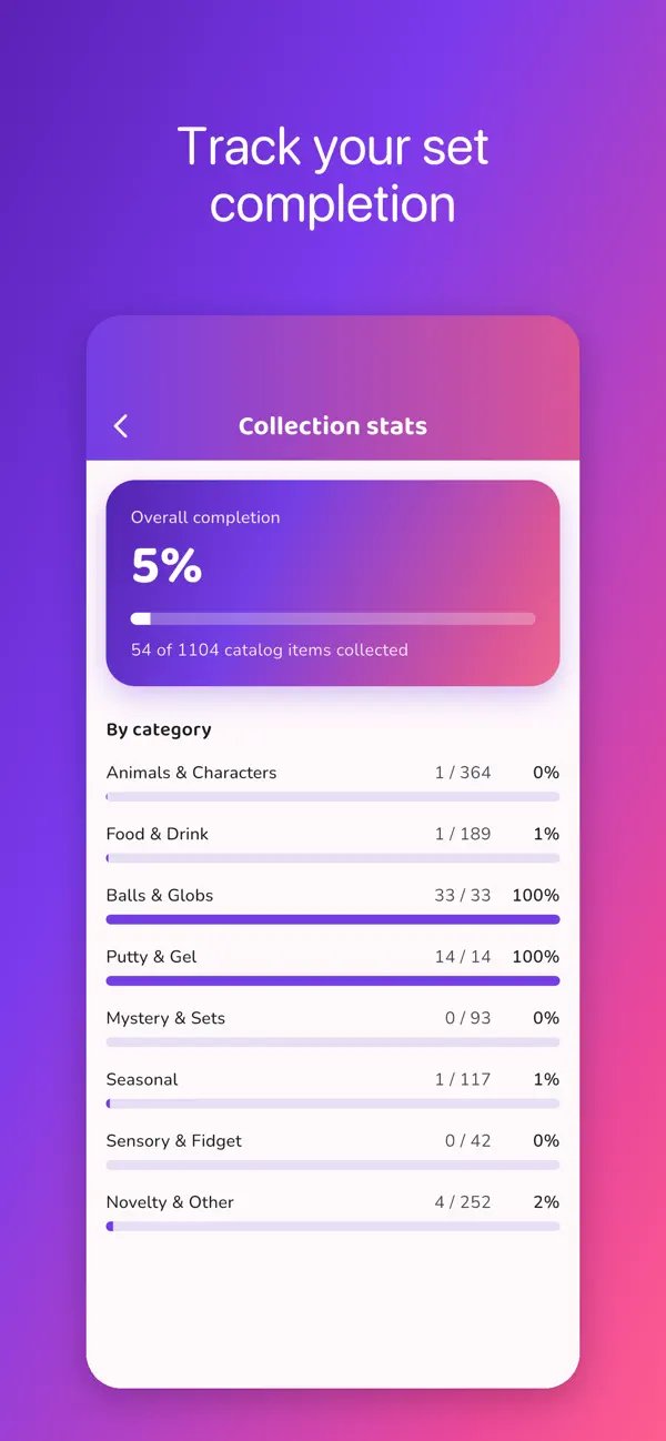 Screenshot #2 pour SquishDex: Squishy Collection