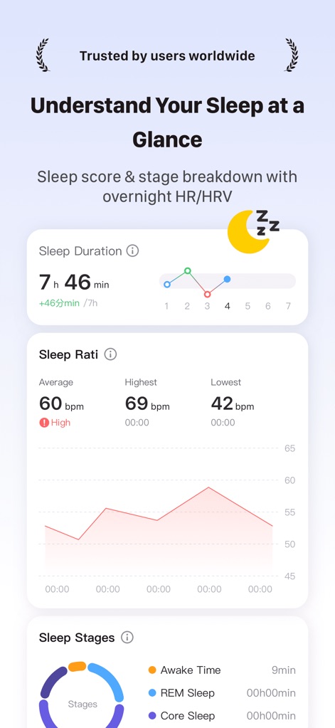 RelaxWatch: Stress&HRV Tracker - このアプリは、ユーザーの睡眠時間と目標達成度を示す視覚的なグラフを提供し、覚醒、レム、コアといった睡眠段階の内訳を示す円グラフで質の高い休息を促します。