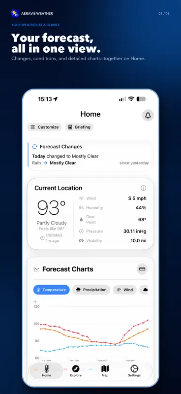 Aeravis Weather screenshot 1 of 8