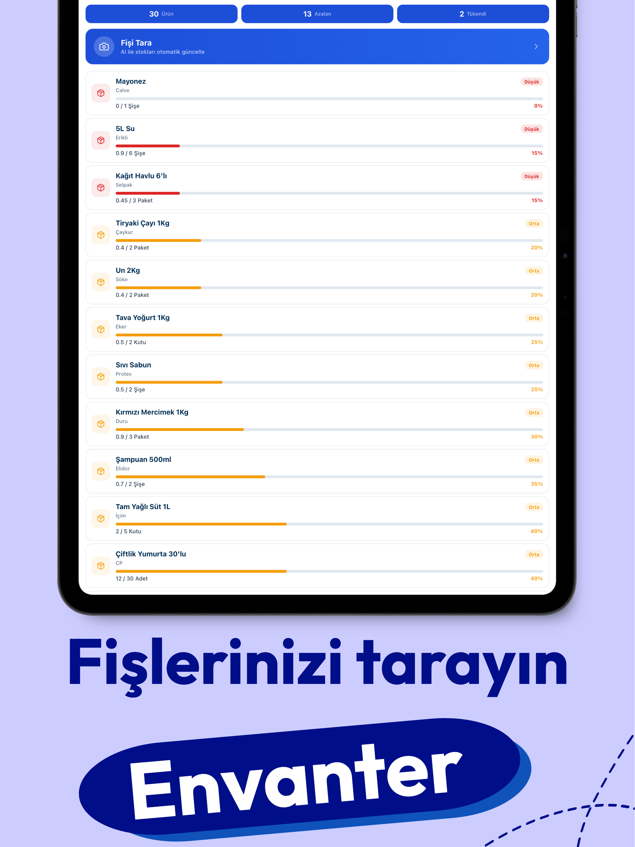 Vera Finance