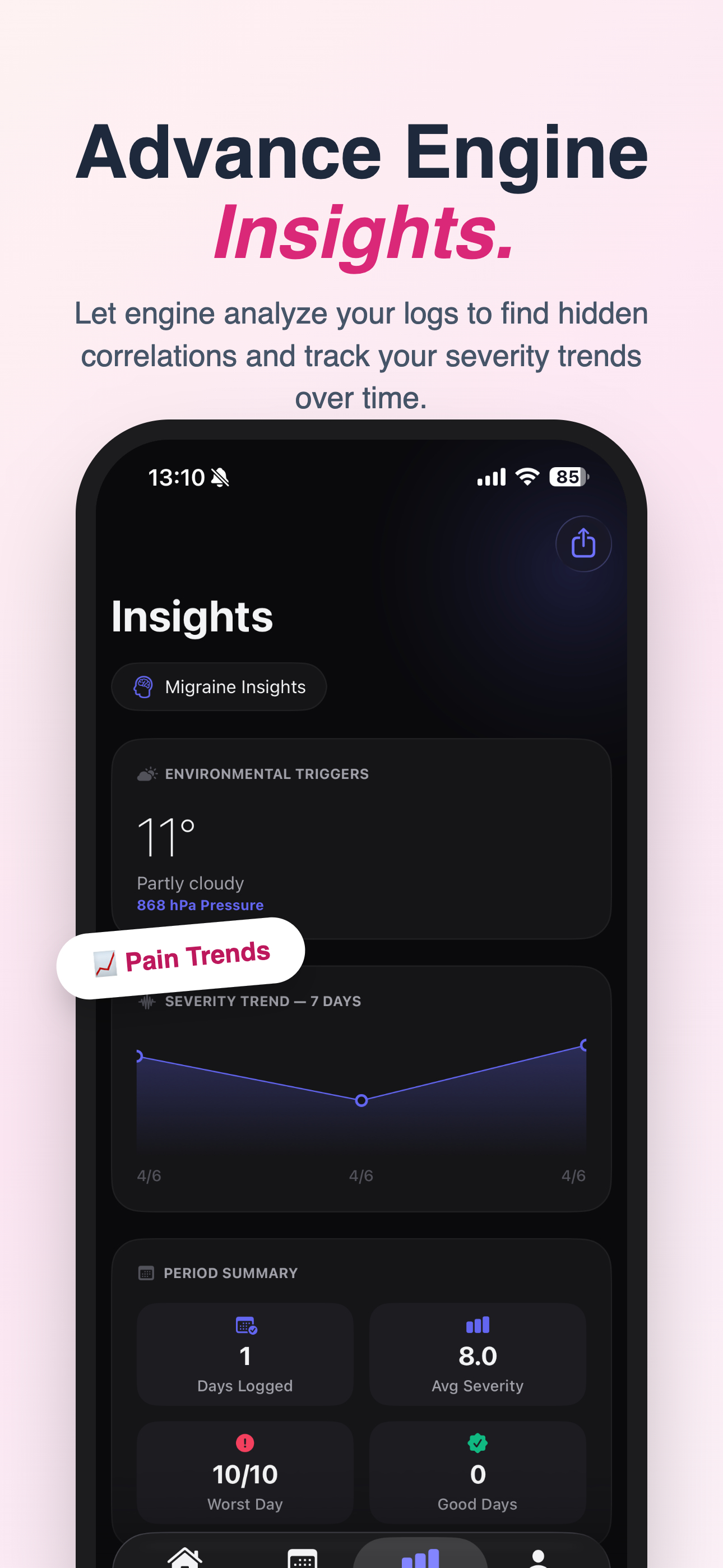 Symptom Tracker: Health Diary