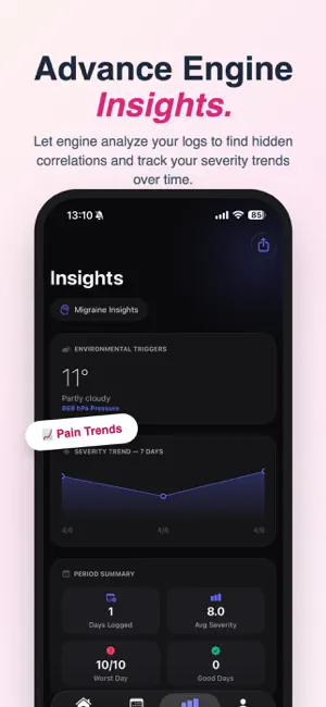 Symptom Tracker: Health Diary screenshot 4