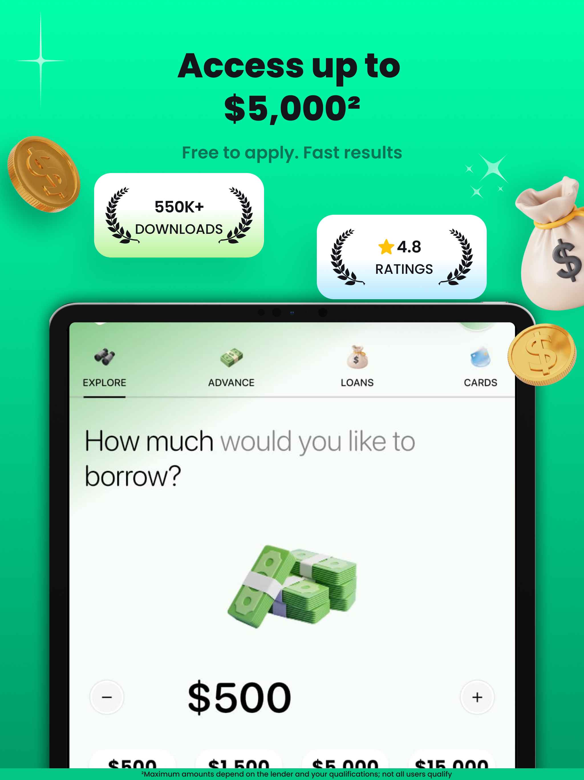 Cashably: Quick Cash Advance