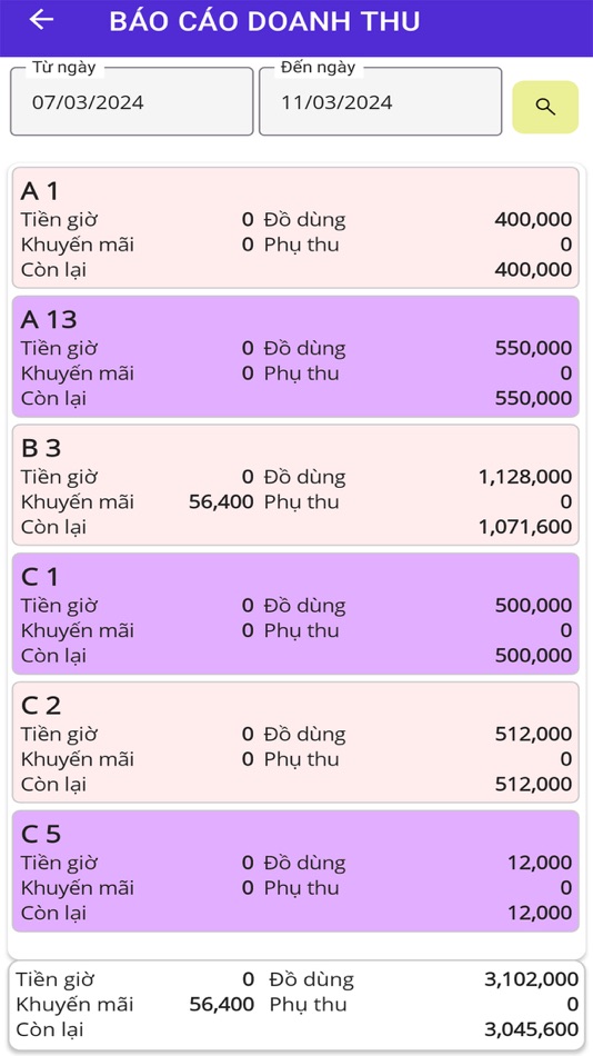 #4. BCKR (iOS) 由: Thanh Vi Banh