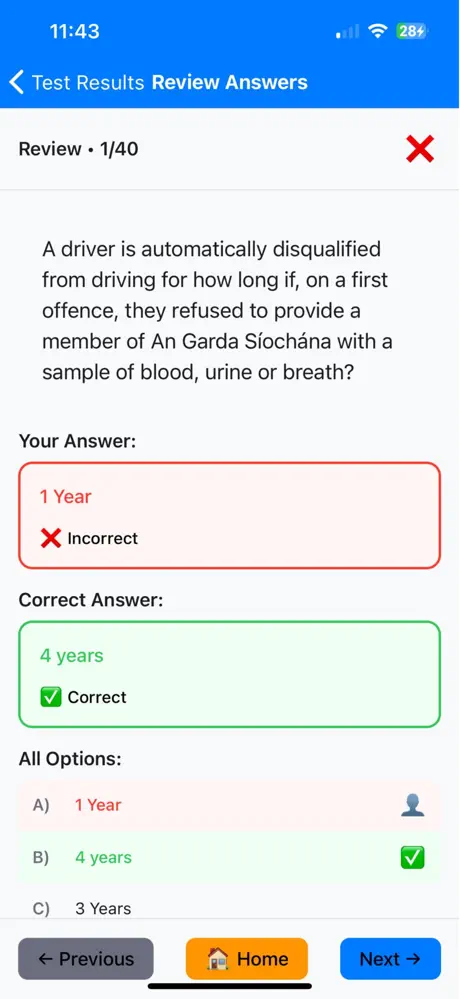 Irish Theory Test traffic signs practice