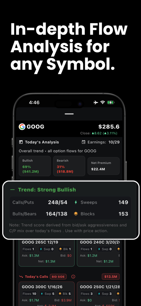 Flow Greeks : Unusual Options screenshot 3