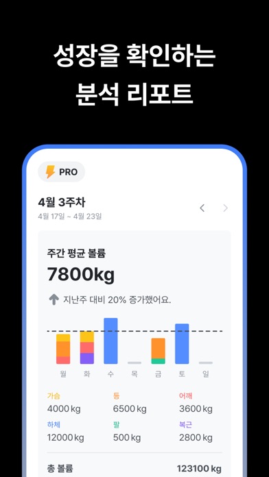 Gymwork: Workout Tracker Log Screenshot