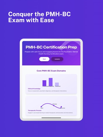 PMH-BC Prep: Psychiatric Nurse iPad screenshot