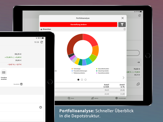 Screenshot #6 pour S-Invest - Wertpapiere & Börse