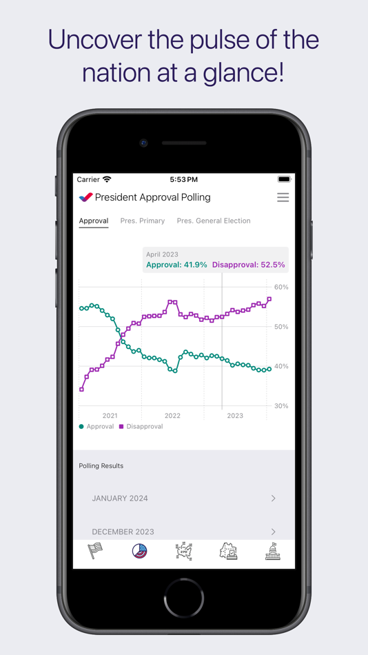 #2. Ballotics: Election Data & Map (iOS) 由: Antwon Key