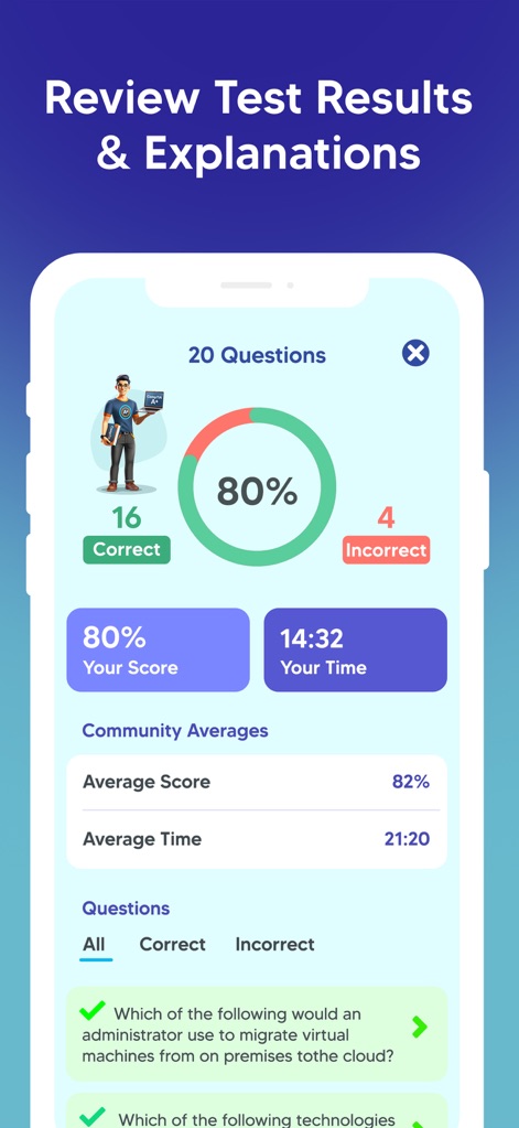 CompTIA A+ Exam Test Prep 2025 - Education App | MWM