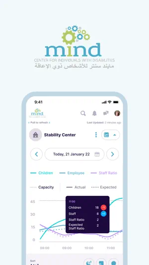 Mind Center screenshot 3