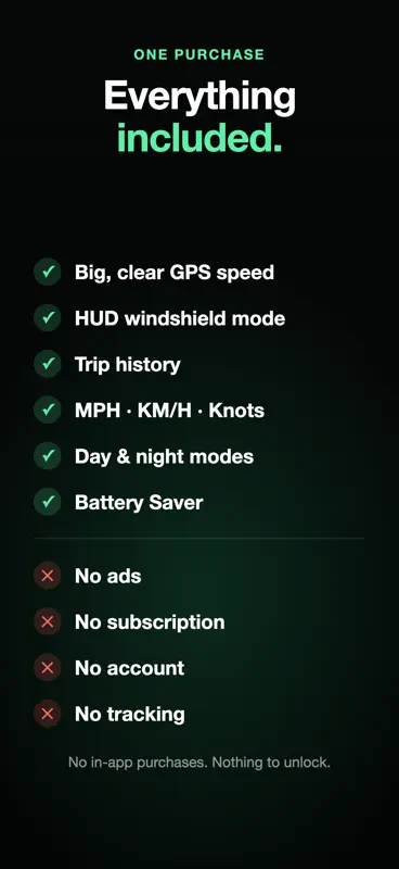 ClearSpeed GPS Speedometer screenshot 4 of 5
