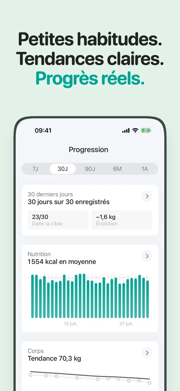 Screenshot #3 pour EatWell: Track Diet & Calories