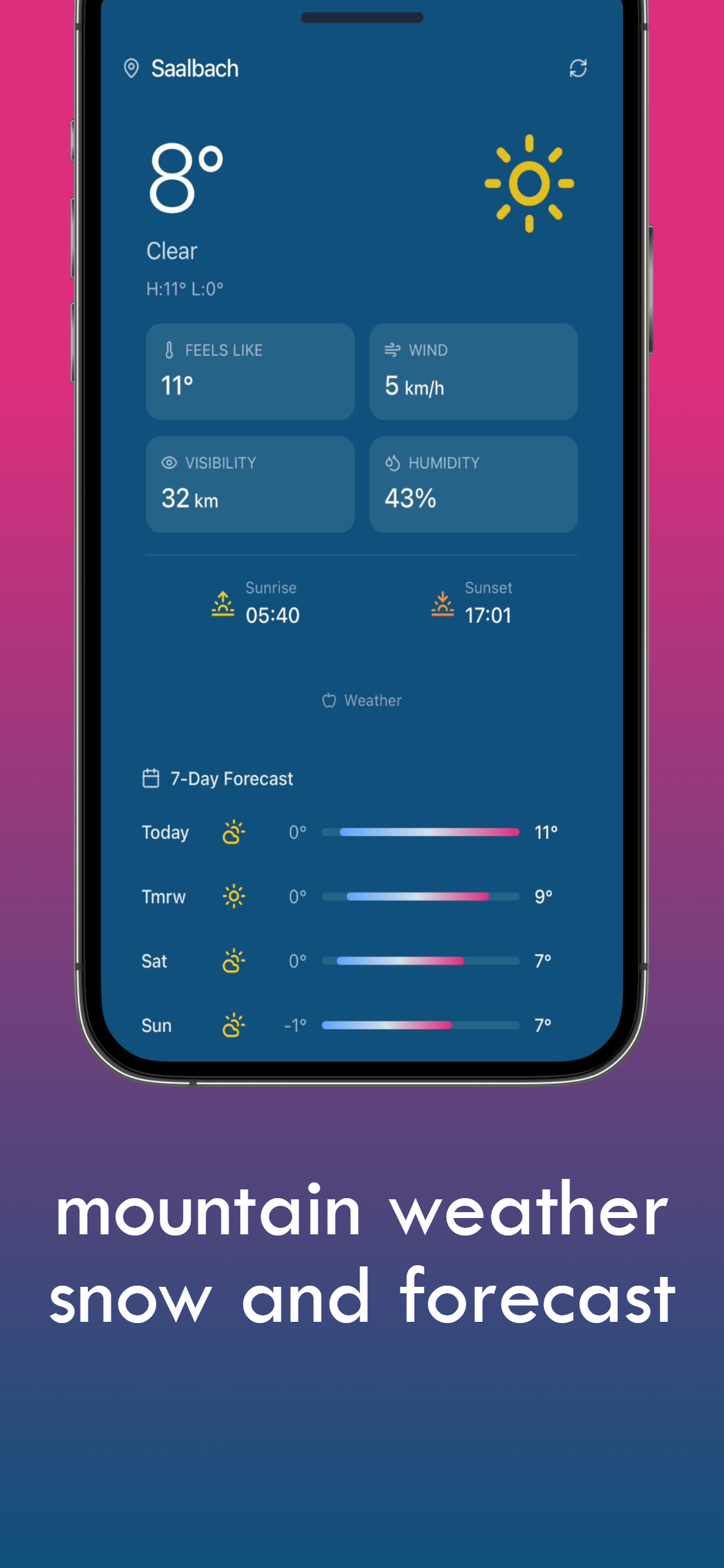 schüsss clüb – Ski Tracker screenshot 4