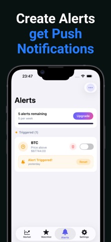 Crypto Alerts Notification screenshot