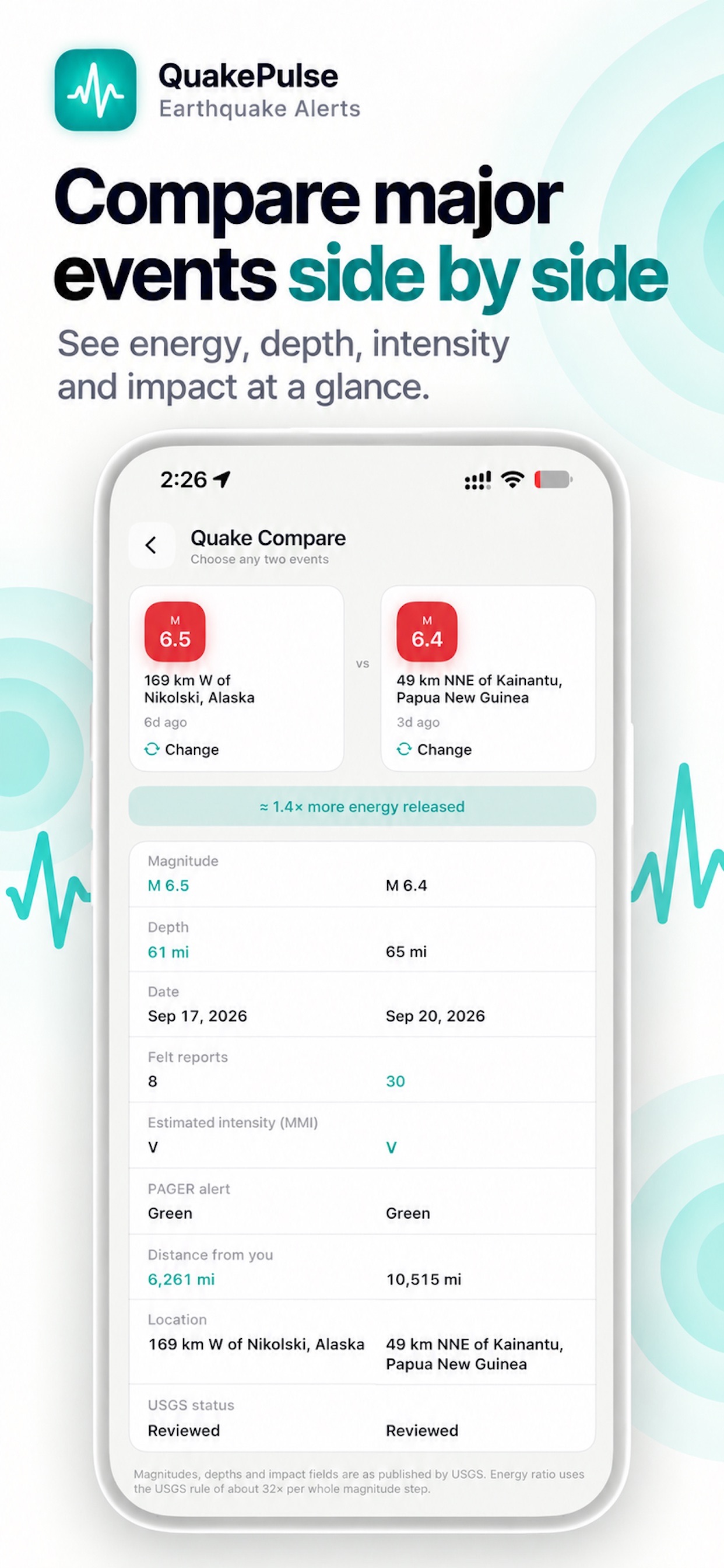Screenshot 6 of QuakePulse: Earthquake Alerts
