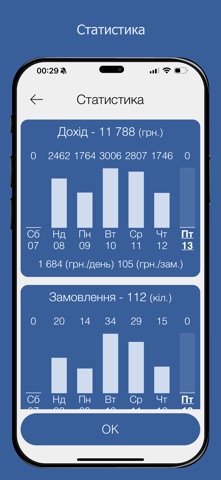 RegSat screenshot