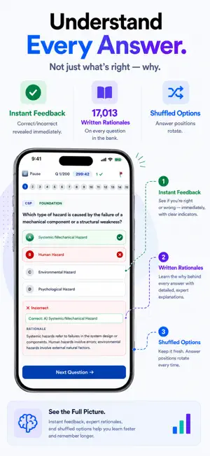 BCSP Exam Prep: CSP ASP CHST screenshot 4