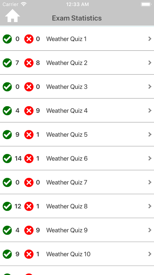 #6. The Weather Quizzes (iOS) 由: Nurten PIRLI