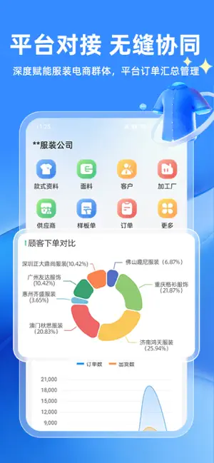 衣算云智造-服装ERP screenshot 2