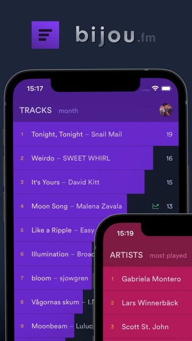bijou.fm for Last.fm Screenshot