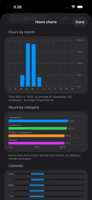 HourTracker screenshot 3