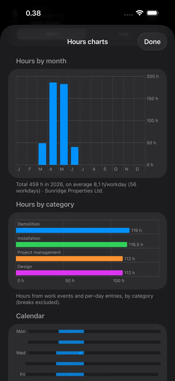 Screenshot #3 pour HourTracker