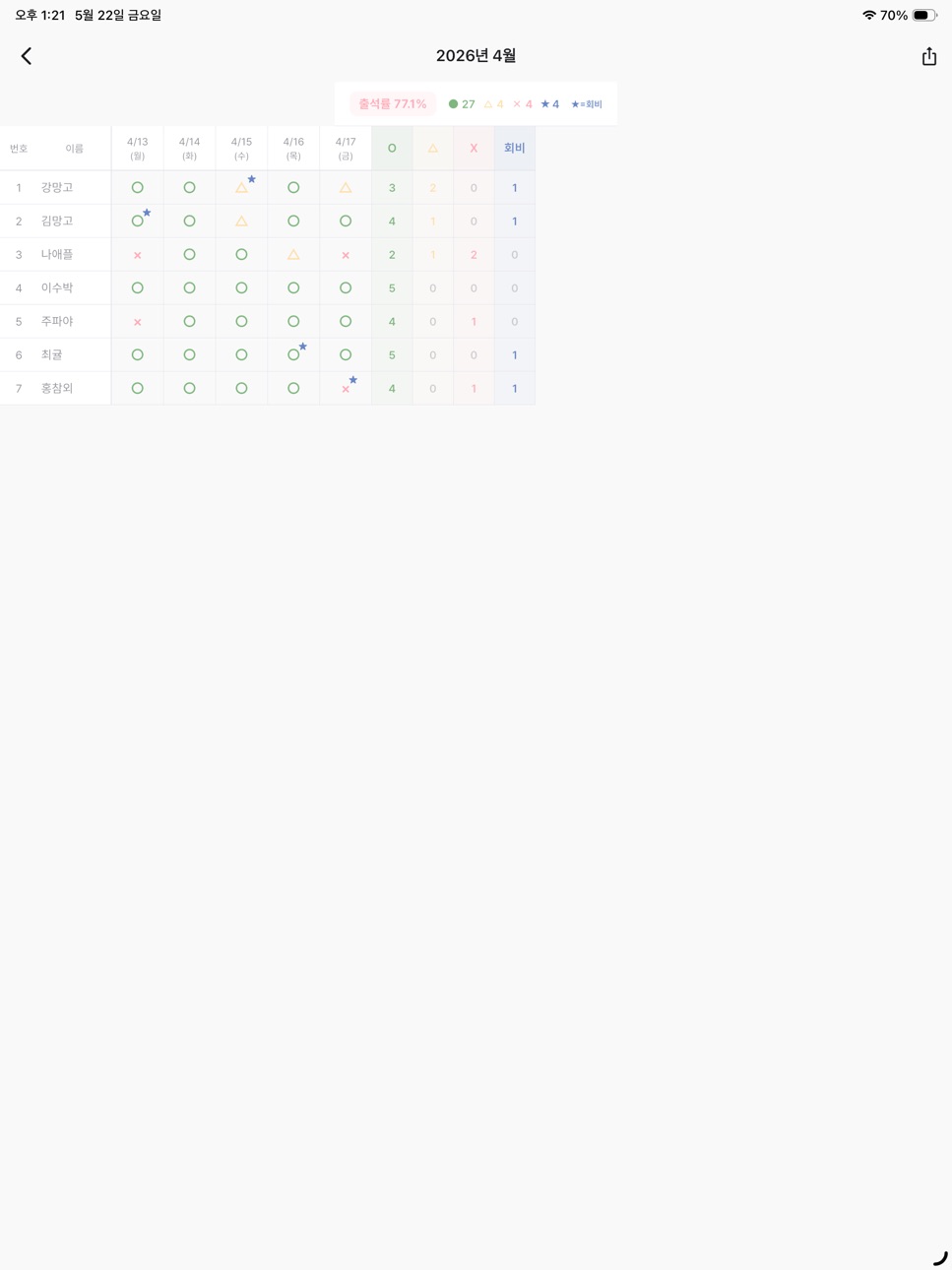 iPad screenshot