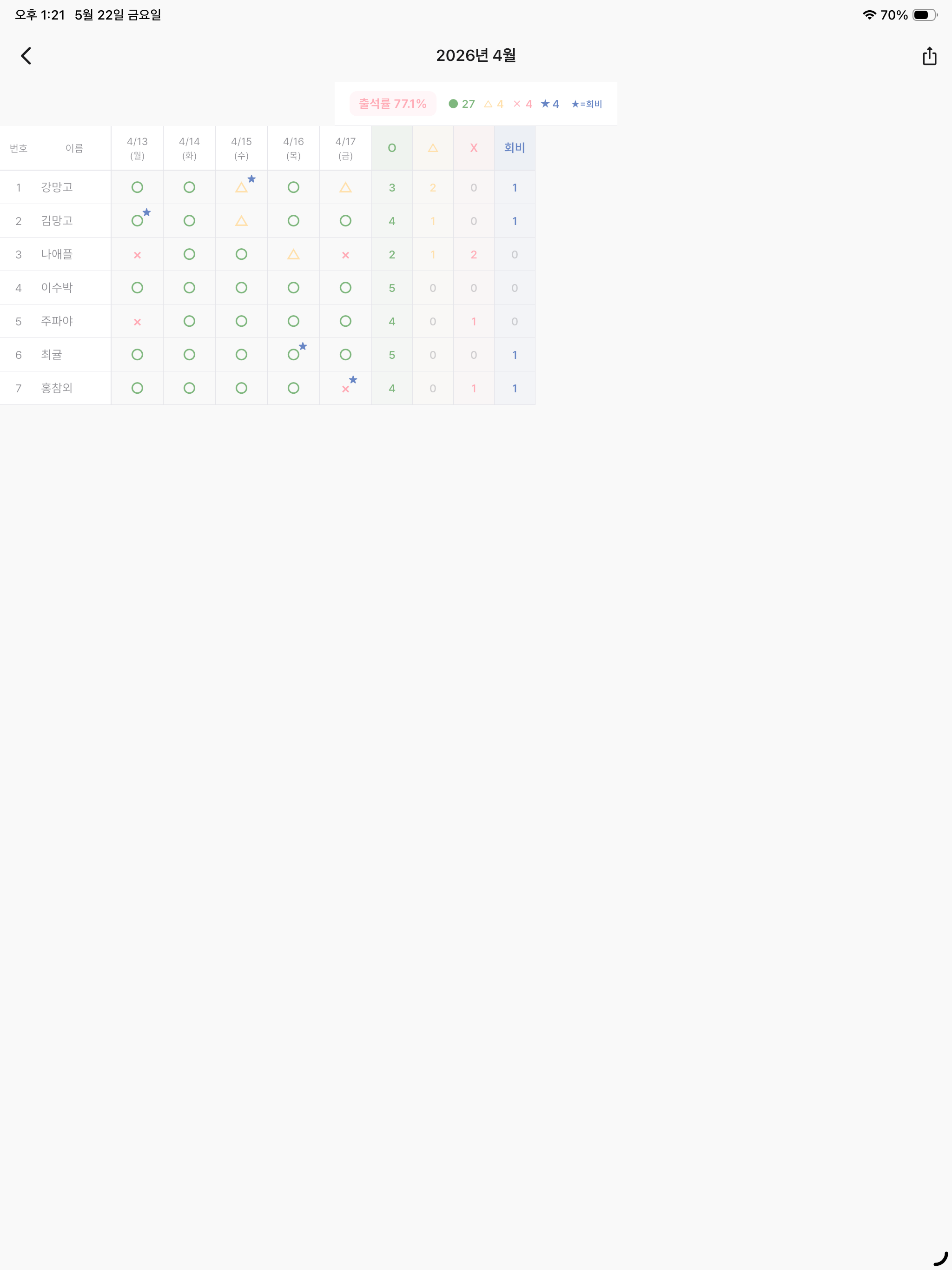 수박 출석부 screenshot 6