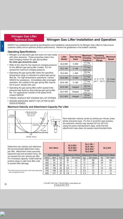 DADCO Mini Book screenshot-5